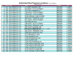 Free Nycha Authorized Payment Form